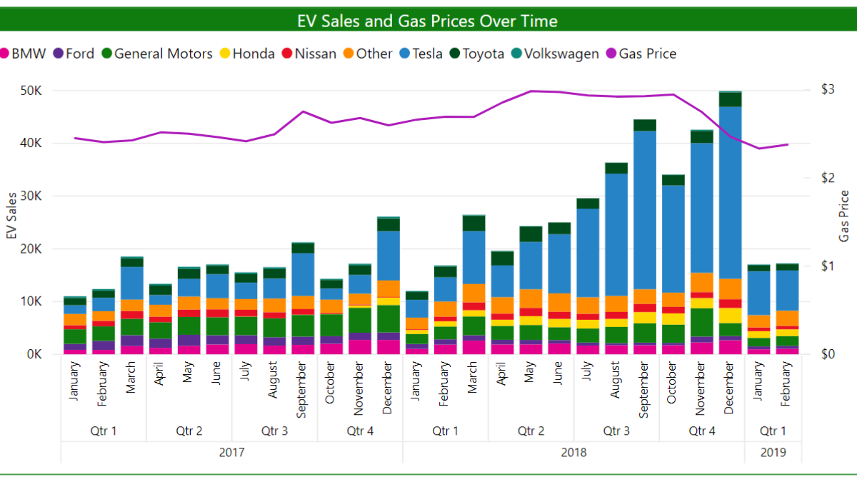 2019-03-11_weekly_digest