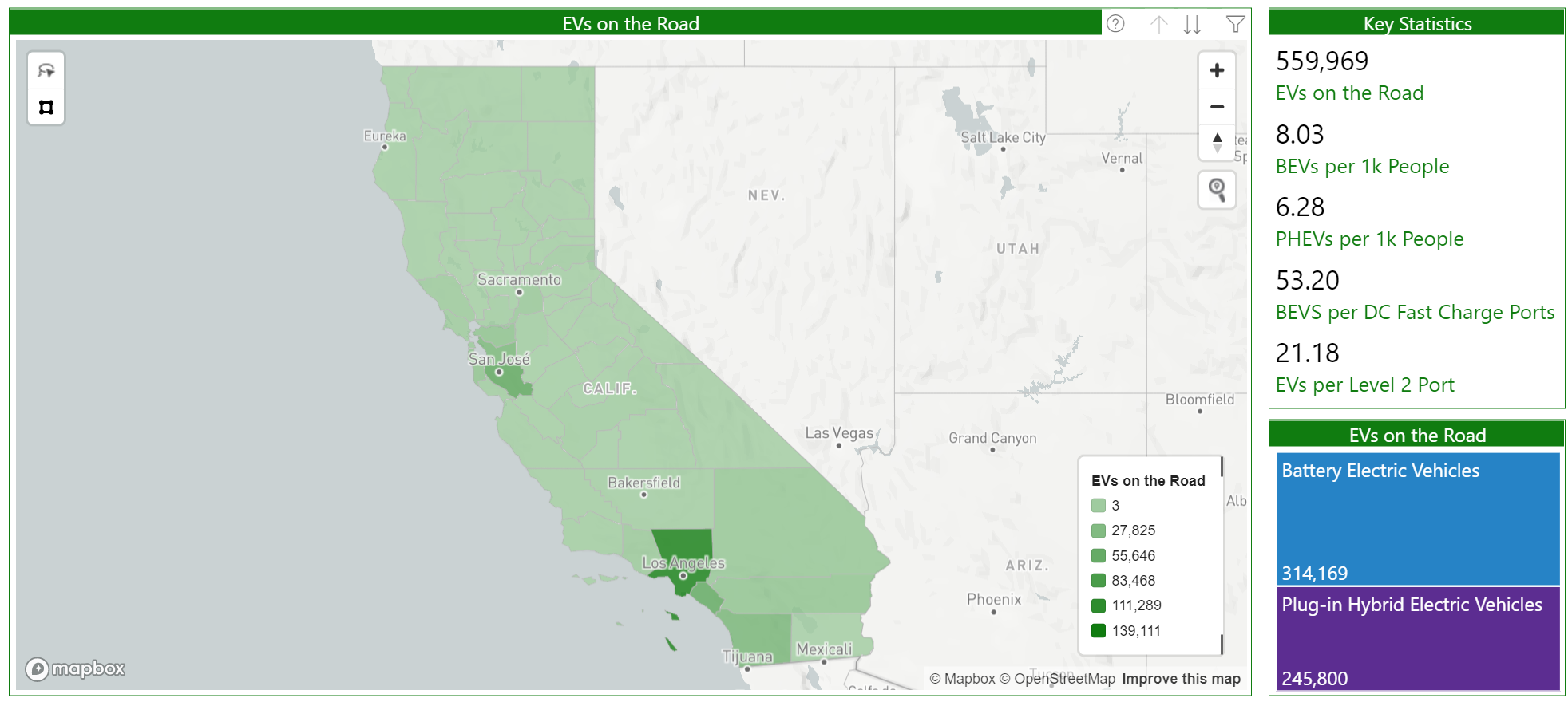CA registration