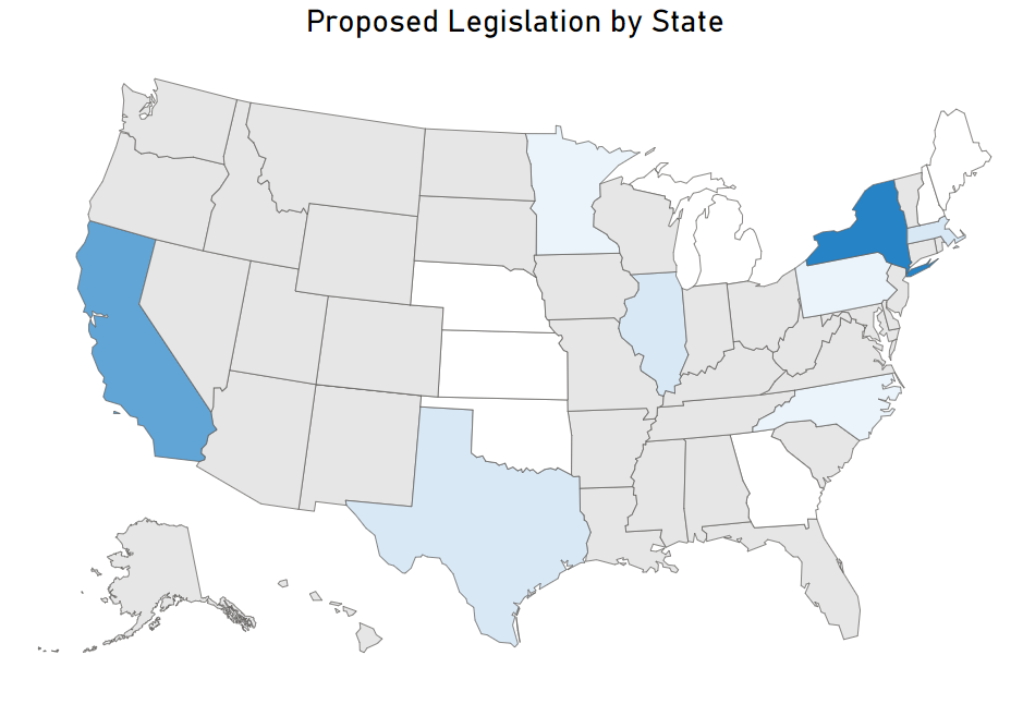 legislation5.22