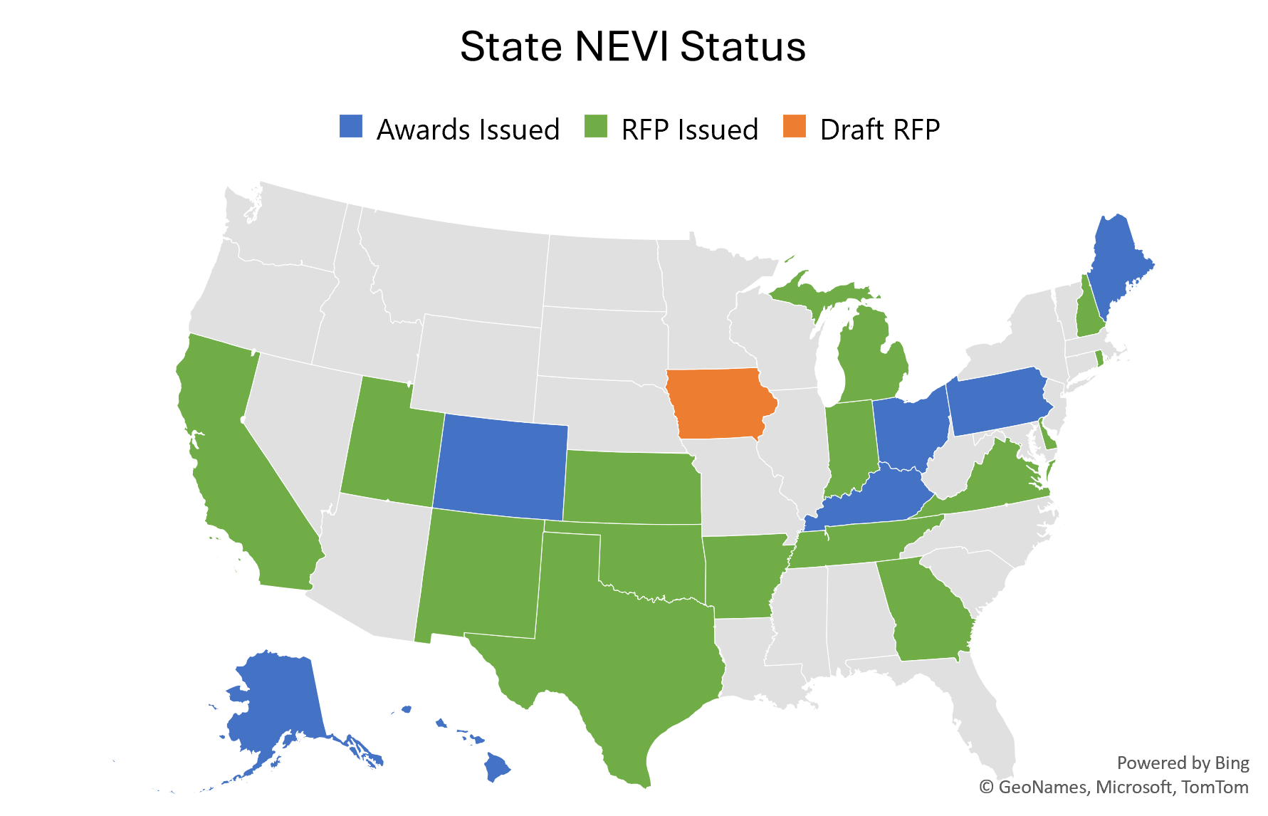 StateNEVIStatus