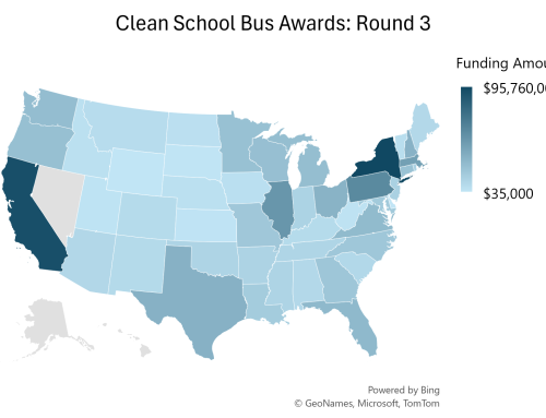 EPA Awards Nearly $900 Million for Clean School Buses
