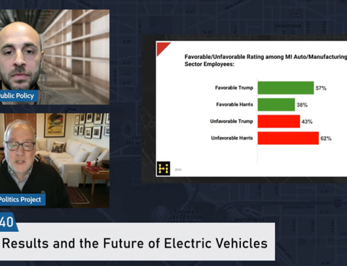 Election Results and the Future of Electric Vehicles